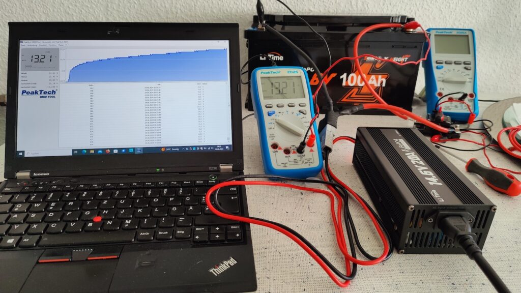 Abb. 3: Der Ladezyklus mit dem Li Time Lader 14,6V/20A. Mittig das Peaktech Messgerät, links der aufzeichnende Laptop, der den Ladevorgang im 0,5 s Intervall aufzeichnet.